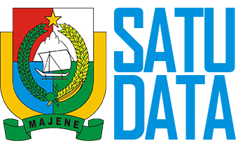 satu data